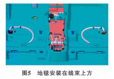 How to reduce the NVH of the entire vehicle from the perspective of wiring harness design